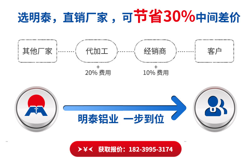 容器箔直銷廠家_明泰鋁業(yè)_價(jià)格優(yōu)惠